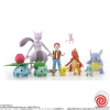 GASHAPON Scale world